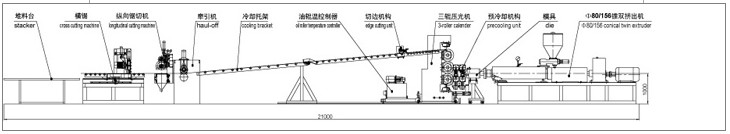 PVC自由發(fā)泡板,、厚板,、裝飾板生產(chǎn)線